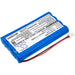 Biocare IE12 IE12A 5200mAh Medical Replacement Battery