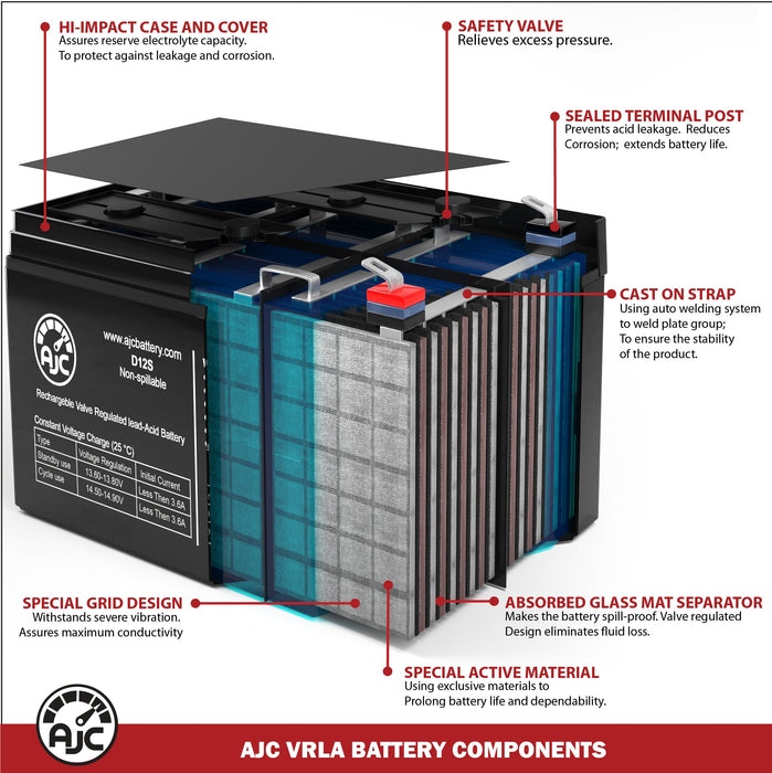 Jasco RB1270-F2 12V 7Ah Sealed Lead Acid Replacement Battery-6
