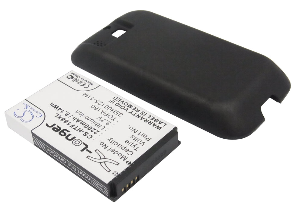 HTC F3188 Rome Rome 100 Smart Smart F3188 Mobile Phone Replacement Battery-2
