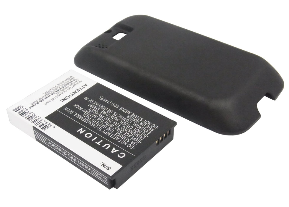 HTC F3188 Rome Rome 100 Smart Smart F3188 Mobile Phone Replacement Battery-3