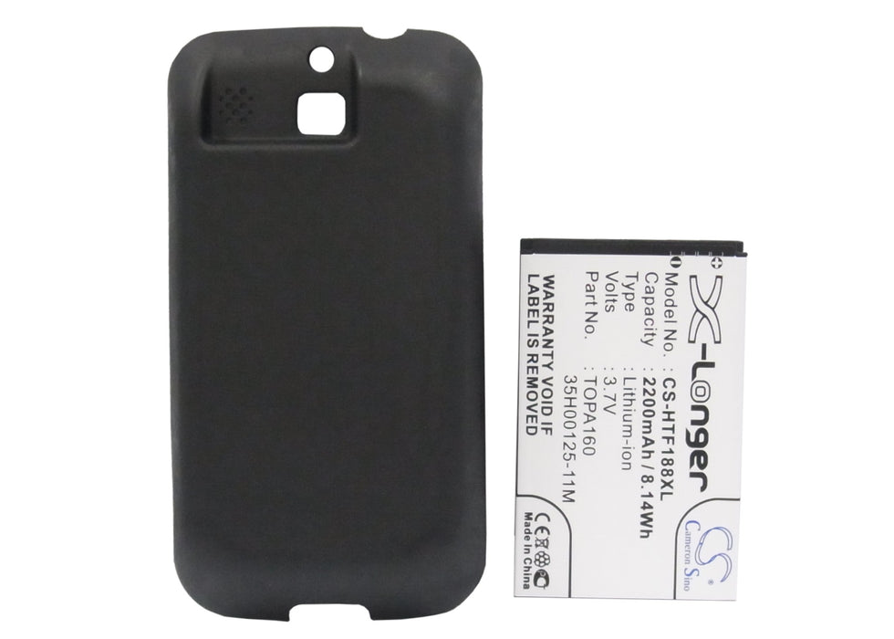 HTC F3188 Rome Rome 100 Smart Smart F3188 Mobile Phone Replacement Battery-5