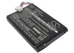 Grundig D780 D780A Replacement Battery-main