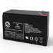 Powervar Sinergy III Series UPS 1500VA 1350W ACDEF1500-11 12V 9Ah UPS Replacement Battery