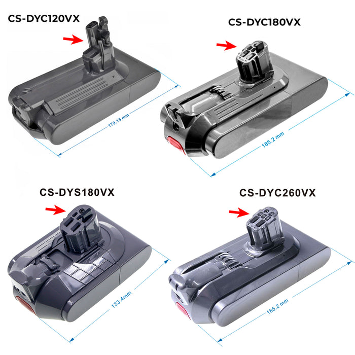 Dyson Detect Slim, SV26, SV30, SV34, SV35, SV46, V12 Detect Slim, V12 Detect Slim Fluffy, V12 Slim, V12 SV20 Vacuum Replacement Battery