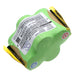 Euro Pro Shark V1720,Shark V1725,Shark V1725H Vacuum Replacement Battery