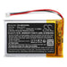 GoodBaby UU24,UU24RX Baby Monitor Replacement Battery