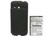 HTC Droid Eris Droid Eris 6200 Mobile Phone Replacement Battery