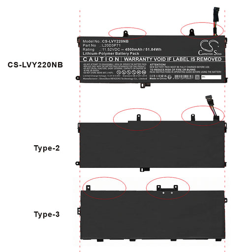 Lenovo ThinkPad X13 Yoga G2, ThinkPad X13 Yoga G2 20W80007Z, ThinkPad X13 Yoga G2 20W8000TG, ThinkPad X13 Yoga Laptop and Notebook Replacement Battery