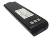 RTI T2 Remote Control Replacement Battery
