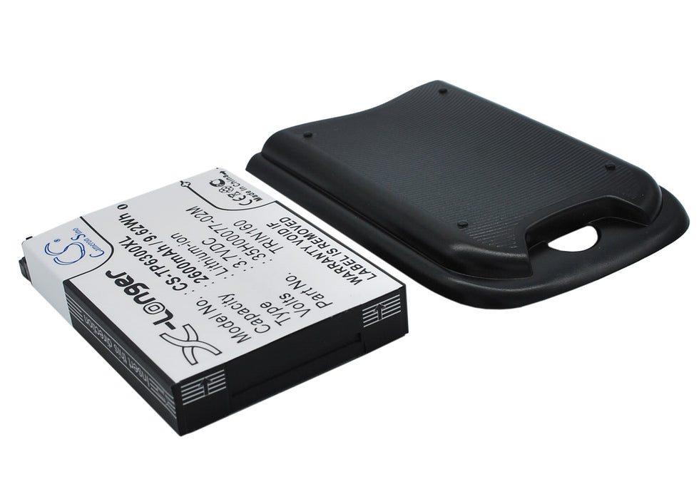 HTC P6300 Panda Mobile Phone Replacement Battery
