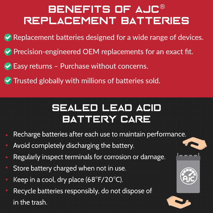 AJC Battery Compatible with Polaris 600 HO CFI SwitchBack Snowmobile Battery (2007)