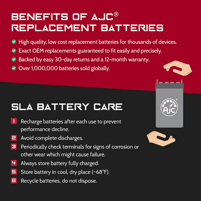 AJC 14AH-BS Powersports Replacement Battery