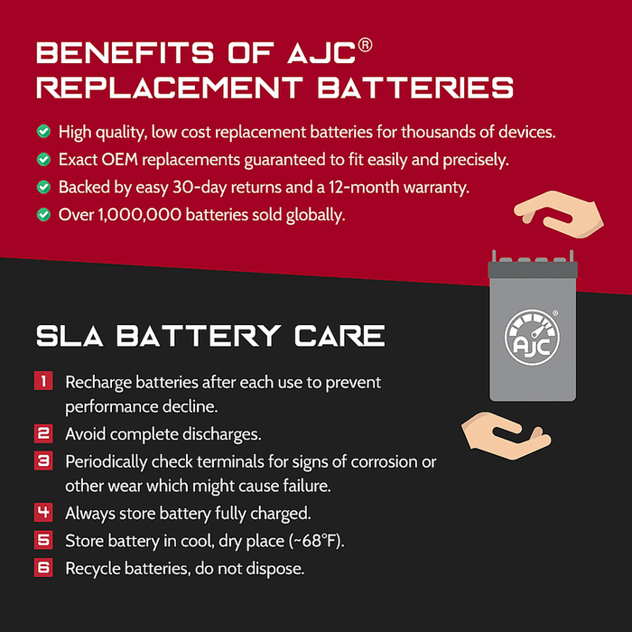 AJC Battery Compatible with Topaz EA235 12V 5Ah UPS Battery
