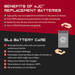 AJC Battery Compatible with Duracell 12 Volt 26 Amp 12V 14Ah Medical Battery