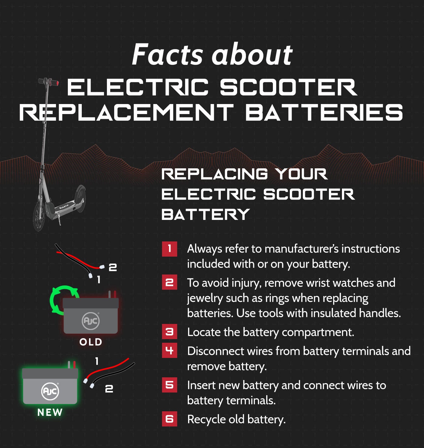Replacing Your Electric Scooter Battery