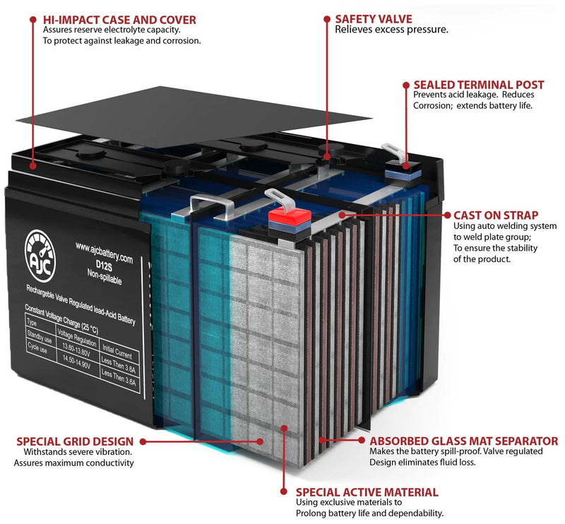 12V 75AH GEL Battery Replaces Sunrise Quickie QM 710 Power 51 OFF 12v-75ah-gel-battery-replaces-sunrise-quickie-qm-710-power-51-off