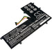 Asus C201PA C201PA_C-2A C201PA_C-2B C201PA-2A C201 Replacement Battery-main