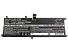 Dell Latitude 11 5175 Latitude 11 5175 Tablet Latitude 11 5179 Latitude 11 5179 Tablet Latitude 5175 Laptop and Notebook Replacement Battery-3