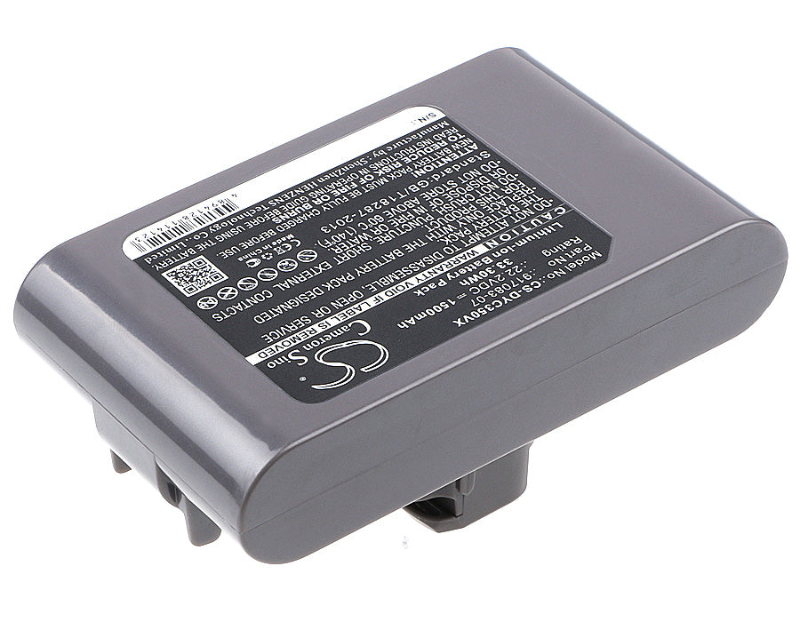 For Dyson DC30 DC31 (Type A) Compatible Battery Replacement