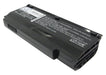 Fujitsu CWOAO Lifebook M1010 M1010 2200mAh Replacement Battery-main