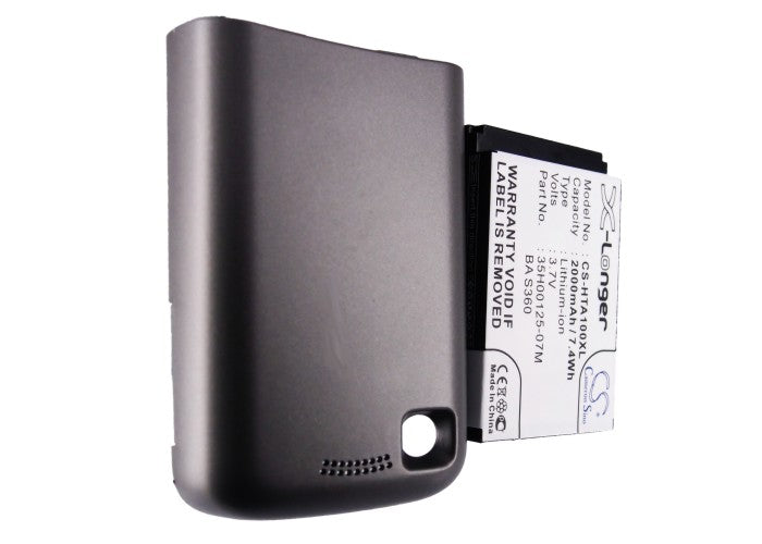 HTC A3288 CLIC100 Tatto Mobile Phone Replacement Battery-5