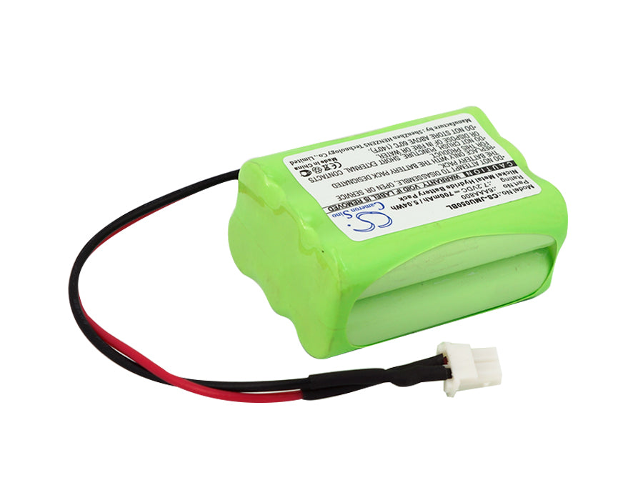 JAY UTE 050 UTE050 Remote Control Replacement Battery-2