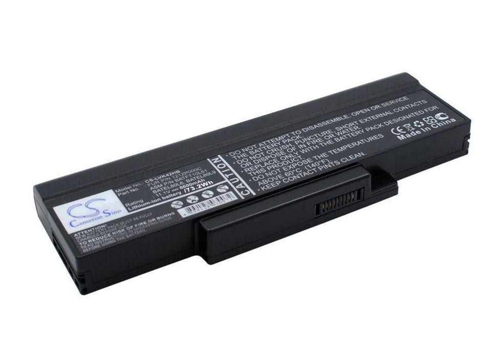 Lenovo E41 E42 E42G E42L K42 Replacement Battery-main