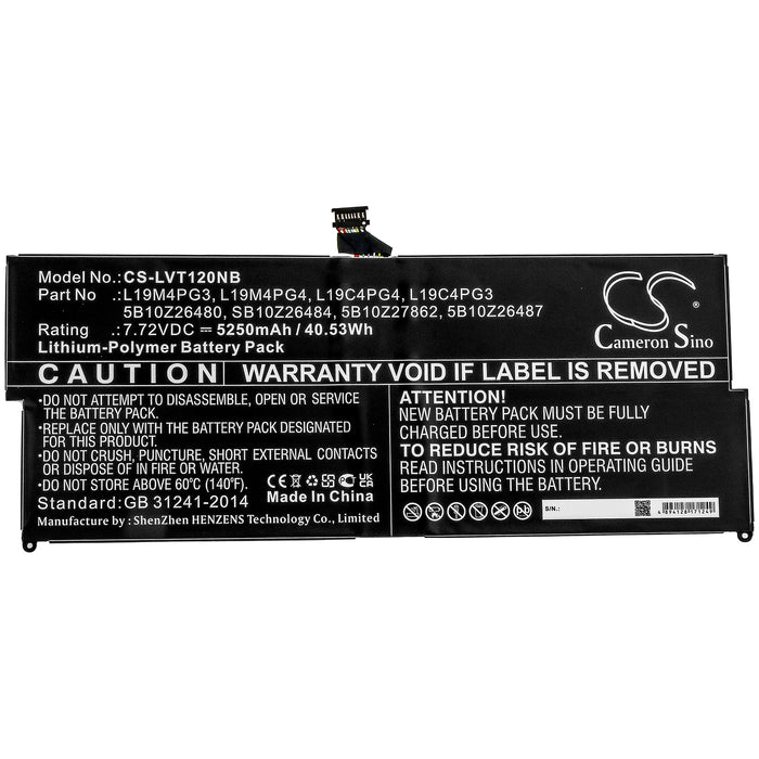 Lenovo ThinkPad X12 Detachable Laptop and Notebook Replacement Battery-3