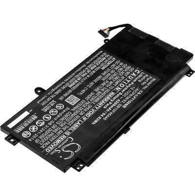 Lenovo 20DQ001KUS ThinkPad Yoga 15 Replacement Battery-main