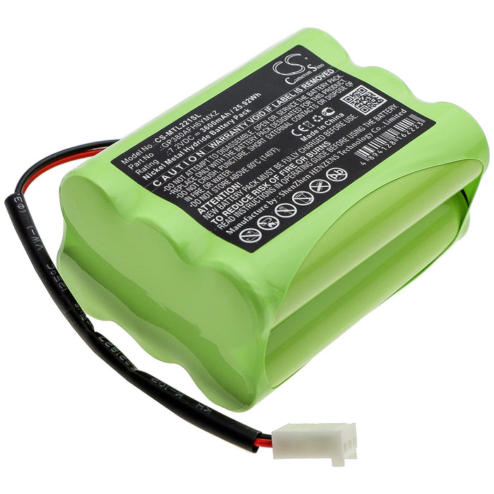 Transpal IND221 Replacement Battery-main