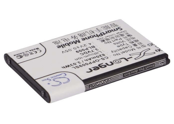 Oppo A90 820mAh Mobile Phone Replacement Battery-2