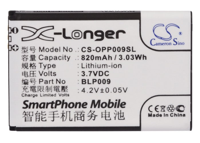 Oppo A90 820mAh Mobile Phone Replacement Battery-5
