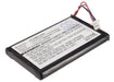 Pure F360 F360B Flip Video M2120 M2120M Replacement Battery-main