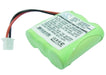 Telecom AMARYS 2200SF Replacement Battery-main