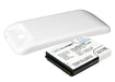 Samsung Galaxy S3 Galaxy SIII GT-I9300 GT-I9308 SGH-T999V 3300mAh White Mobile Phone Replacement Battery-2