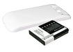 Samsung Galaxy S3 Galaxy SIII GT-I9300 GT-I9308 SGH-T999V 3300mAh White Mobile Phone Replacement Battery-4