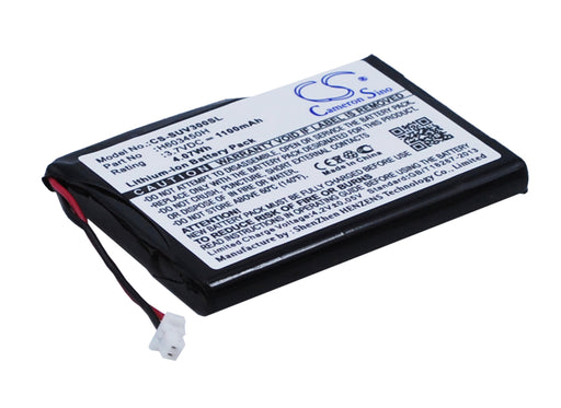 Sureshotgps C2796 Micro V3 Replacement Battery-main