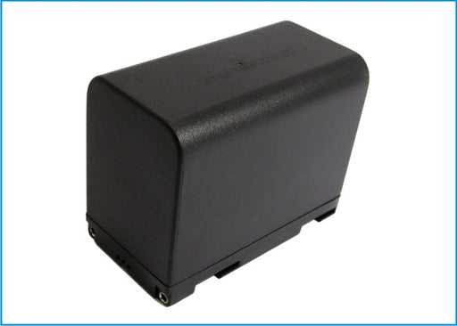 Panasonic NV-DX100 Replacement Battery-main