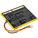 Visonic PowerMaster 360R Alarm Replacement Battery-2